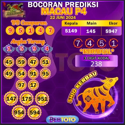 prediksi totomacau