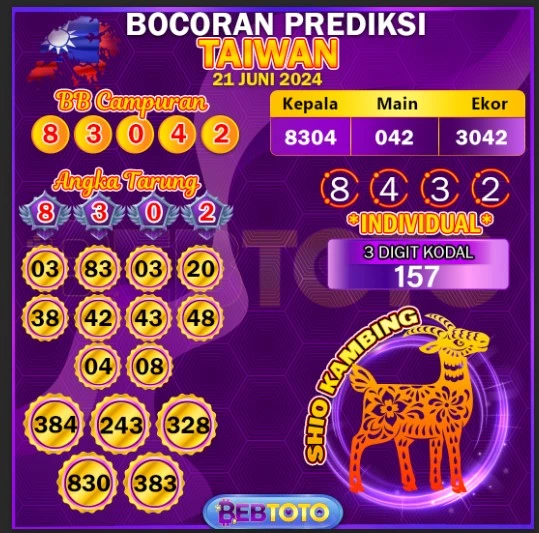 PREDIKSI TAIWAN